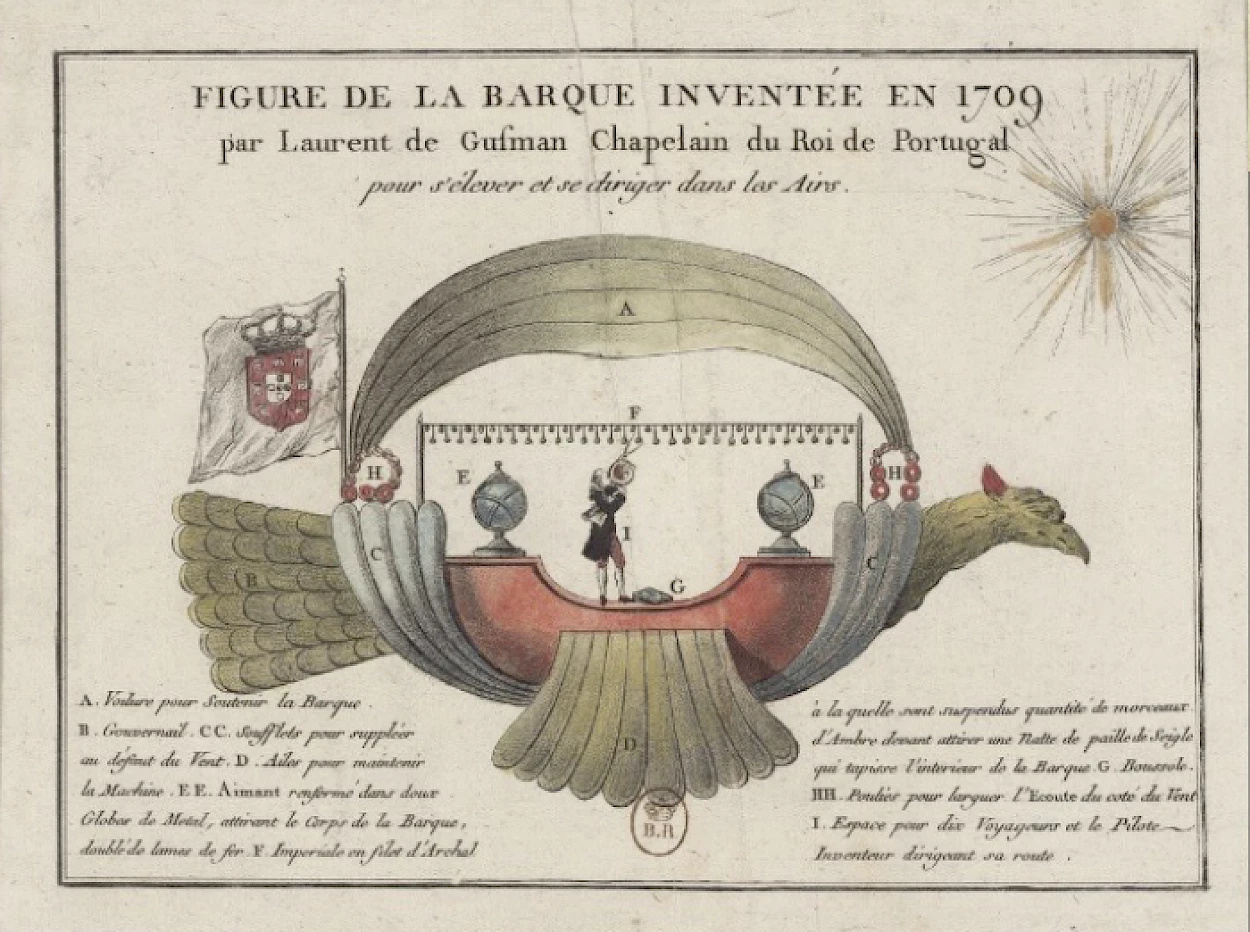 Fig. 3 - Gravura francesa com representação da “passarola”. De acordo com a legenda da gravura, teria espaço para dez viajantes.